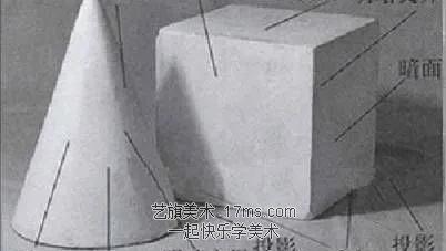 三大面五大调子指的是什么