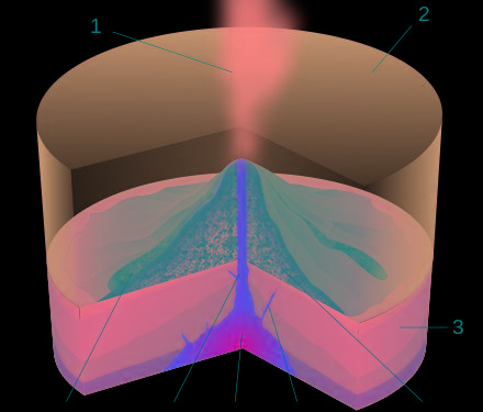 水的沸点与大气压的关系公式