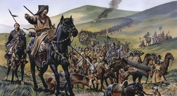 东晋时期是什么朝代