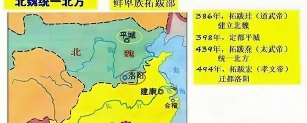 东晋时期是什么朝代