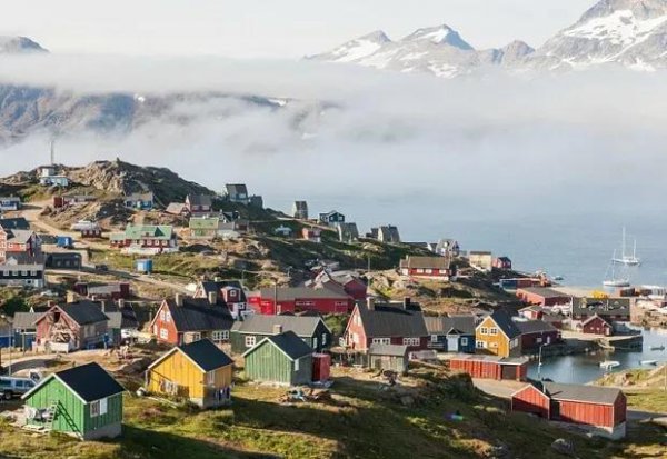 世界上最大的岛屿