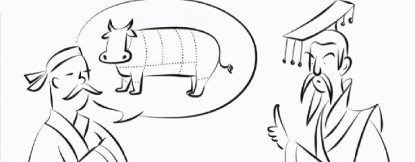 庖丁解牛的故事及寓意