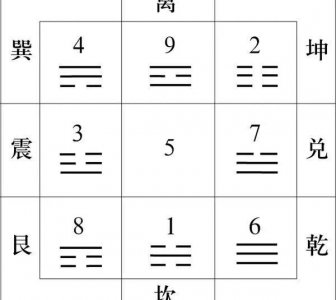 孙悟空的母亲原来是她 孙悟空的“生母”是谁？真实身份？