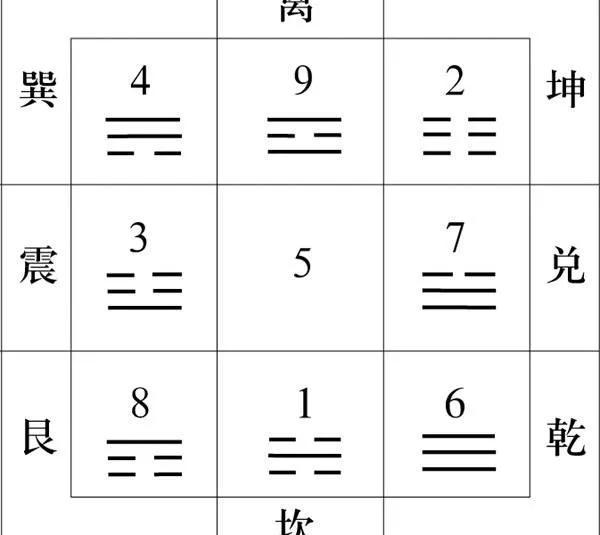 孙悟空的母亲原来是她