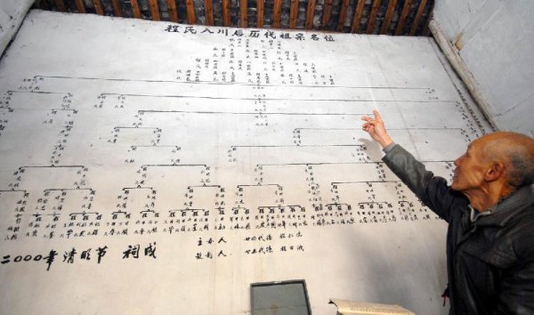 怎么查自己是谁的后代