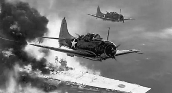 第二次世界大战转折点