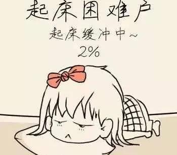 一天睡几个小时最好