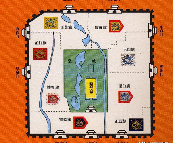 八旗旗主大还是亲王大