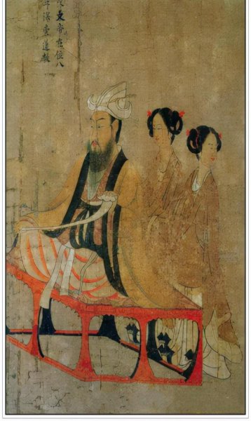 阎立本的代表作是什么