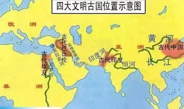 四大文明古国只剩中国