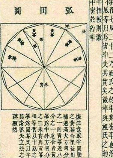 四大文明古国只剩中国