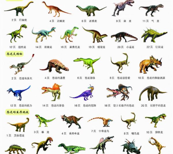 恐龙灭绝的原因有哪些说法