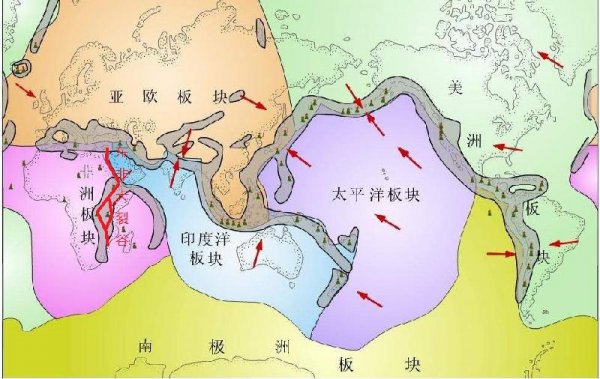 东非大裂谷的地理位置