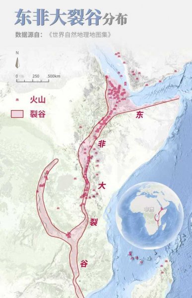 东非大裂谷的地理位置