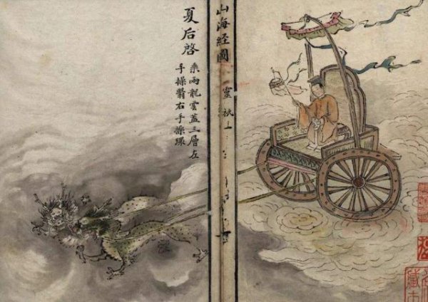 最早的地理学著作