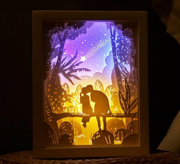 送闺蜜什么礼物最好