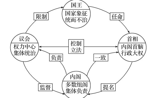 瑞士和瑞典是一个国家吗