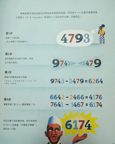 阿拉伯数字是哪个国家发明的