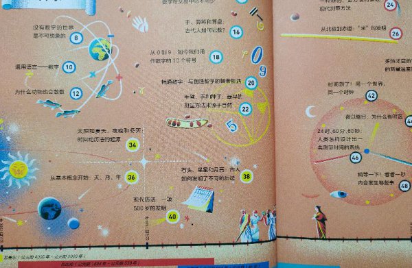 阿拉伯数字是哪个国家发明的