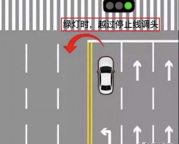 有掉头标志的路口还用等红绿灯吗