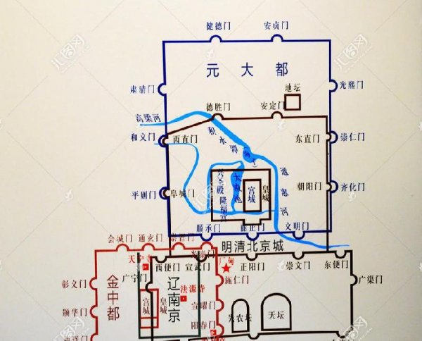 元朝首都是现在的哪个城市