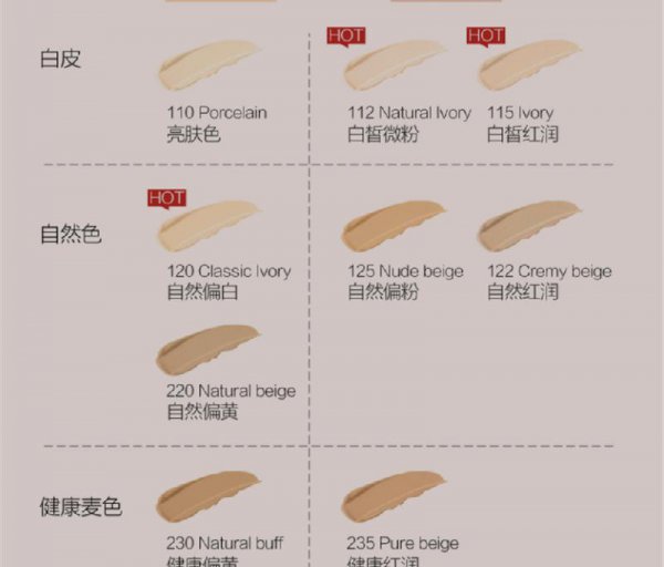 最好用的粉底液