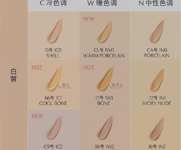 最好用的粉底液