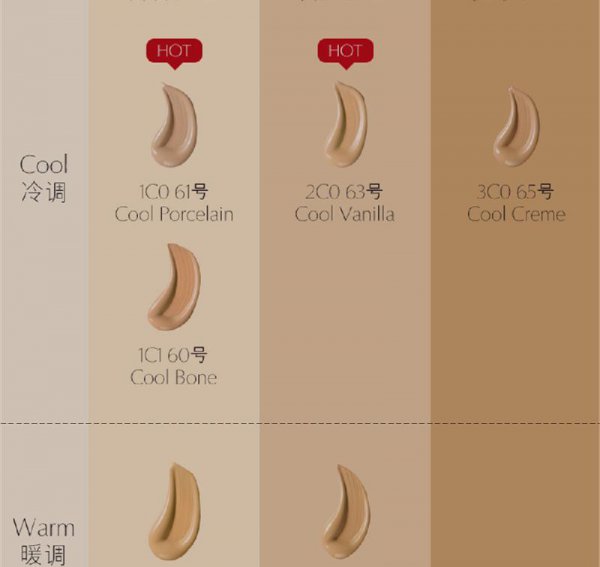 最好用的粉底液