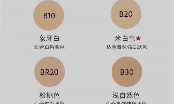 最好用的粉底液
