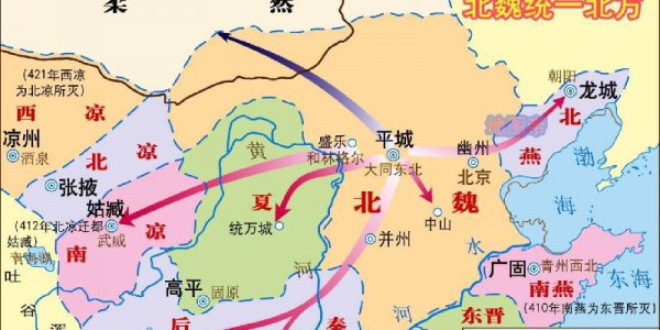 东晋后面是哪个朝代