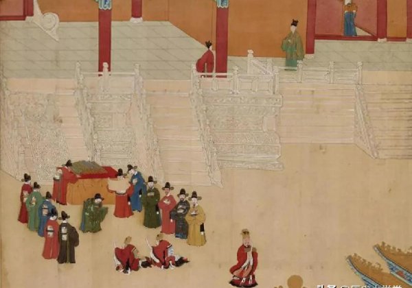 尚书相当于现在的什么官