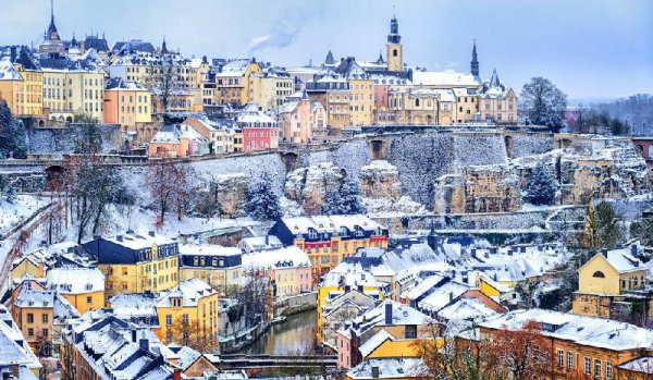 世界上最富有的国家