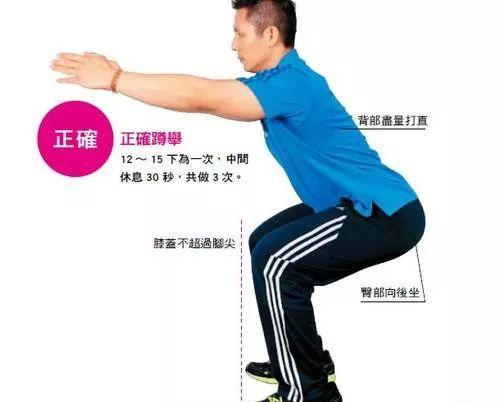 小孩初学跳绳一步一步教