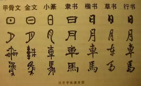 最复杂的繁体字