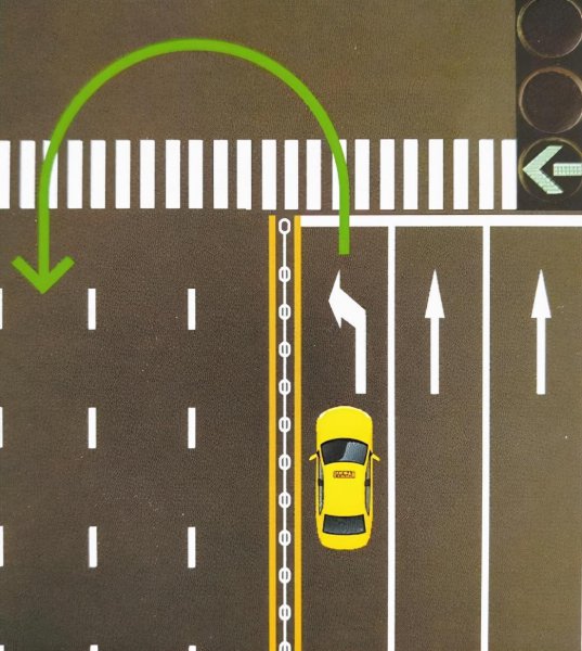 新手开车100个技巧