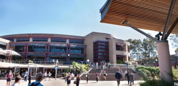 澳大利亚大学排名一览