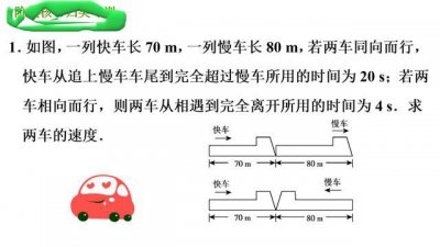 二元一次方程组应用题 二元一次方程组解题思路总结