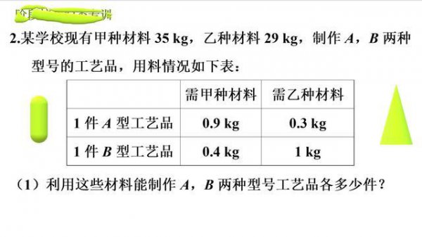 二元一次方程组应用题