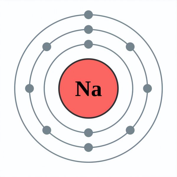 地壳中含量最多的非金属元素