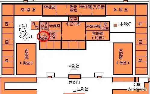 紫禁城中什么三希堂是乾隆读书的地方