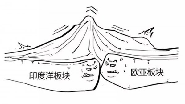 地震是地球什么物质运动的结果