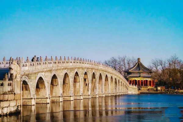 规模最大保存最完整的皇家园林