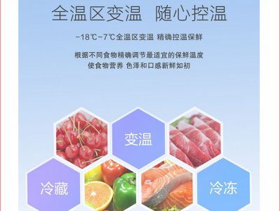 冰箱变温室最佳温度可调节吗 冰箱变温室到底怎么用适合