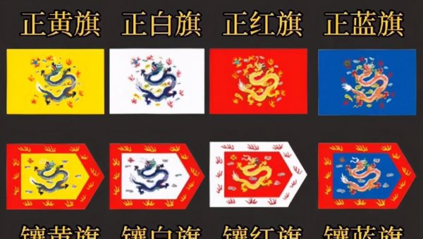 八旗哪个旗地位最高