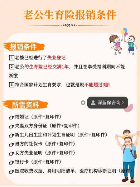 女方无生育险男方报销流程