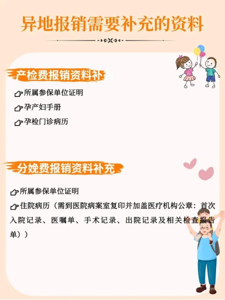 女方无生育险男方报销流程