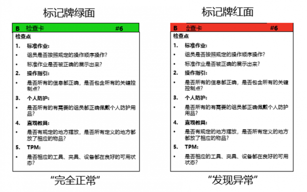 海因里希安全法则是什么