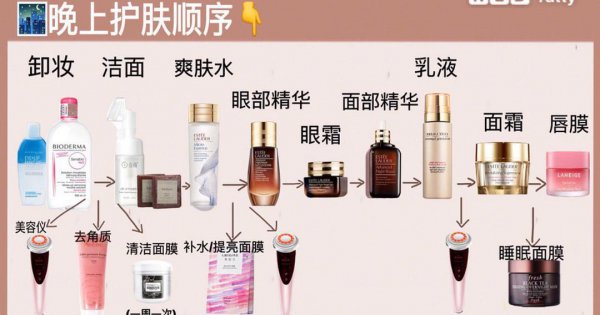 美白精华真的能美白吗