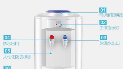 饮水机不加热了怎么修理 饮水机不加热是什么原因造成的