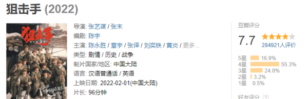 2022有哪些好看的电影